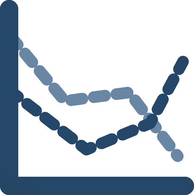 گراف پوشش گالوانیزاسیون